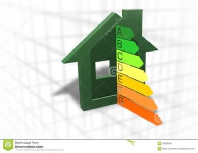 energy efficient appliances