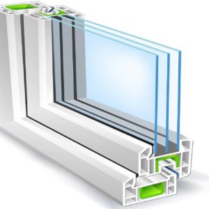 Reduce heat flow through windows