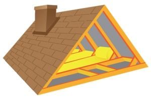 insulating roofs with isotherm