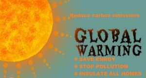 Global Warming and Climate Change