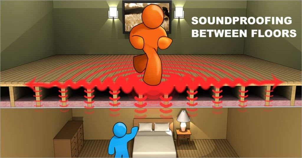 Soundproofing between Floors