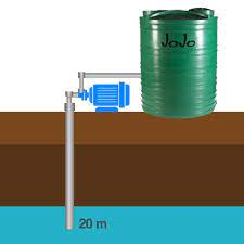 Well point water and greywater harvesting